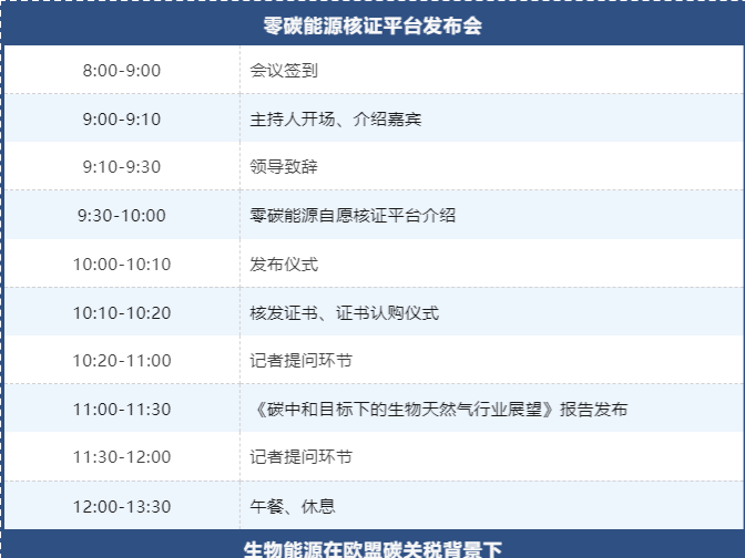 “生物能源在欧盟碳关税背景下发展机遇研讨会”12月1日在北京召开