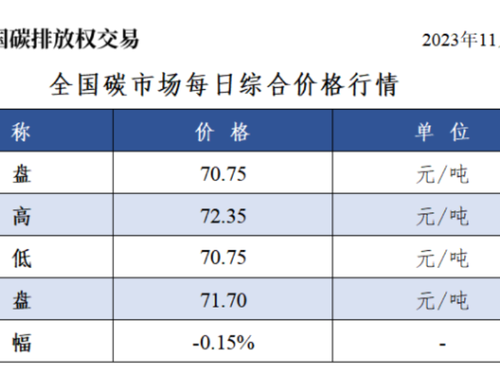 氢能产业现状：氢能在燃料电池、电解槽方面的表现详解