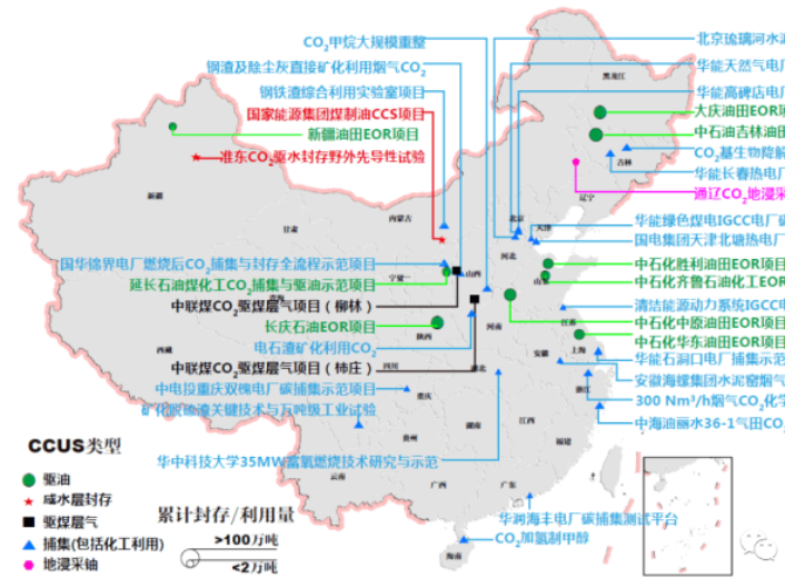 CCUS（碳捕集、利用与封存）技术应用前景：化工利用、生物利用技术和地质封存、海洋封存等碳封存技术