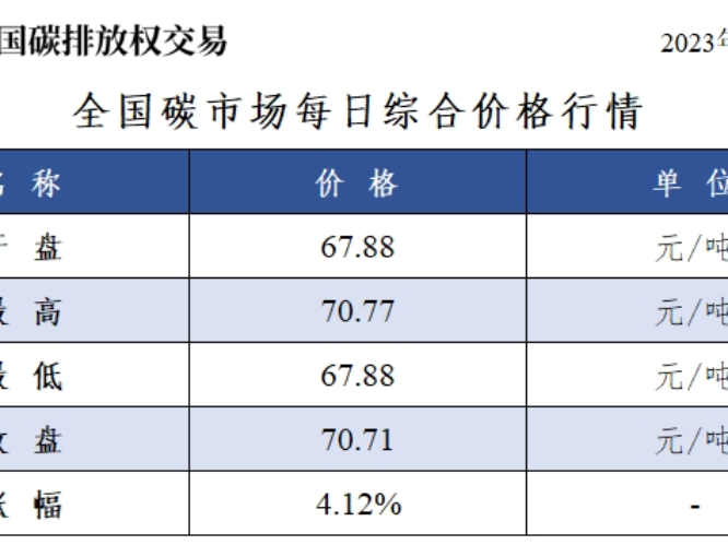 氢能产业链之储氢：低温/有机液态储氢、固体材料储氢等四大储氢技术及运输方式成本对比