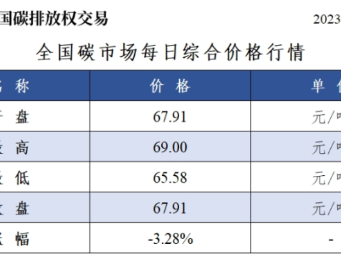 氢能产业链之制氢：可再生能源电力制氢、化石能源制氢、工业副产氢、电解水制氢等对比分析